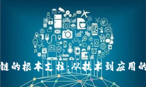 探索区块链的根本支柱：从技术到应用的全面解析