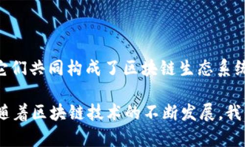   区块链官方网站推荐：四款好用软件一览 / 

 guanjianci 区块链,官方网站,软件推荐,数字货币 /guanjianci 

引言

当今时代，区块链技术如火如荼地发展，各种相关软件应运而生，随之而来的便是用户对于这些软件的认知和选择困惑。你是不是也有过这样的疑问：哪些区块链官方网站中的软件值得一试？本文将会为你推荐四款好用的软件，帮助你更好地了解和使用区块链技术。

1. 区块链浏览器：Etherscan

Etherscan 是一个用于以太坊区块链的浏览器，提供区块链数据的可视化展示。它不仅可以查看特定地址的交易记录，还能够跟踪智能合约和代币的表现。对于初学者来说，不了解区块链技术的原理也没有关系，因为Etherscan 的界面友好，操作简单，用户能够快速上手。

例如，想查看某个地址的历史交易记录，你只需要在搜索框中输入该地址，然后就可以看到所有相关的数据。这种透明性是区块链的一大特性，你是不是也觉得这种方式很好呢？

2. 钱包应用：MetaMask

对于接触数字货币的用户来说，一个好的钱包应用至关重要。MetaMask是一款非常流行的以太坊钱包，它不仅支持ETH，还支持ERC20代币。MetaMask 提供浏览器扩展和移动应用，让你在进行交易时可以灵活应对。

用户可以在平台上直接与去中心化应用（DApps）进行交互，这让交易变得高效且简单。你是否也厌倦了繁琐的加密货币交易过程？有了MetaMask，这一切都将变得轻而易举。

3. 交易平台：Binance

在所有的区块链软件中，交易平台的选择理应受到重视。Binance是全球最大的数字货币交易所之一，提供海量的交易对和极低的交易手续费。这使得无论是在投资新币还是进行日常交易时，用户都能获得最好体验。

Binance不仅接口友好，还推出了手机应用，方便用户随时随地进行交易。另外，Binance还提供流动性挖矿、质押等功能，极大地丰富了投资的选择。你是不是也关注过这些投资策略呢？

4. 区块链学习平台：Coursera

当然，如果你想深入了解区块链技术，Coursera 是一个值得推荐的学习平台。在这里，你可以找到关于区块链的专业课程，涵盖从基础到高级的各种内容。无论是对技术有兴趣的开发者，还是希望了解区块链应用的企业高管，都能在这里找到合适的课程。

Coursera 提供包括斯坦福大学、普林斯顿大学等多所名校的课程，使得学习内容不仅专业且权威。你会兴奋于自己每学到一个新知识吗？

总结

在这四款软件中，我们看到了区块链技术的多样性和其应用的广泛性。从浏览器到钱包应用，再到交易平台和学习平台，它们共同构成了区块链生态系统的一部分，帮助用户从多个维度进入这个充满潜力的领域。

你是否已经对这些软件心动了呢？在选择使用某款软件之前，不妨先阅读用户评测和市场反馈，以确保其适合你的需求。随着区块链技术的不断发展，我们也许会看到更多创新的软件和平台出现，让我们共同期待吧！