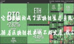   区块链官方网站推荐：四