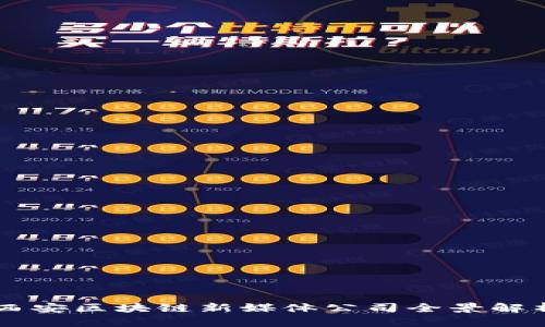 西安区块链新媒体公司全景解析