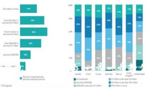 如何在TP钱包中添加合约：一步一步教你轻松操作
