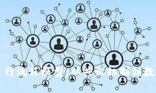 深入探讨区块链运行流程模型：从共识机制到数据结构的全景分析