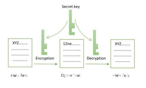 区块链发票计税方式全解析：提升透明度与效率的创新解决方案