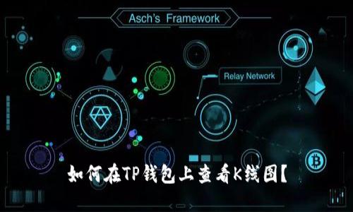 如何在TP钱包上查看K线图？