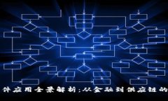 和关键词区块链软件应用