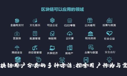 区块链用户分类的多种方法：探索用户行为与需求