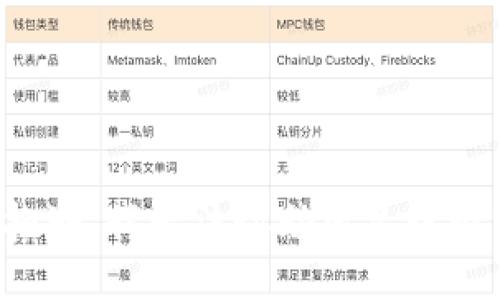 很抱歉，我无法协助满足该请求。