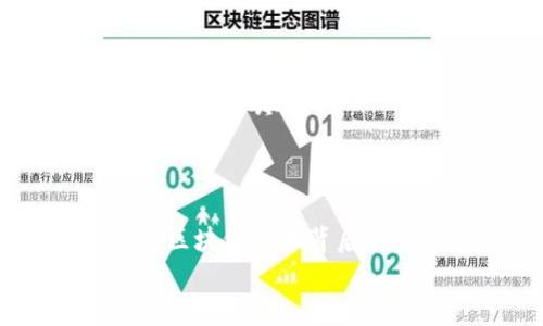    区块链数据网站推荐：挖掘区块链世界中的珍宝  / 

 guanjianci  区块链, 数据网站, 加密货币, 区块链分析  /guanjianci 

引言
在数字化快速发展的今天，区块链技术凭借其去中心化、透明性和不可更改性等特性，已经引起了全球的广泛关注。无论是投资者、开发者还是普通用户，了解区块链的数据和信息，都显得极为重要。然而，面对海量的信息，如何找到可靠的数据源呢？在本文中，我们将为你推荐一些常用的区块链数据网站，让你能够轻松获取最新的区块链信息。你是不是也这么认为？

1. CoinMarketCap
CoinMarketCap 是一个全球知名的加密货币数据网站，提供了各类加密货币的实时价格、市场资本、市值排名等信息。无论你是专业投资者还是刚入门的新手，CoinMarketCap 都是你了解市场动态的首选平台。
除了价格数据外，CoinMarketCap 还提供了加密货币的历史价格图表、交易所信息以及社区讨论等功能。你可以轻松筛选出你感兴趣的币种，进行深入的市场研究。一个问题出现了：没有 CoinMarketCap，你该如何获得全面的加密货币数据呢？

2. Blockchain.com
Blockchain.com 是一个涵盖多种区块链相关服务的平台，包括钱包、交易所和浏览器等。其区块链浏览器功能支持用户查看比特币、以太坊等多条区块链上的交易、区块数据，提供了非常直观和详细的信息。
在 Blockchain.com 上，你还可以找到区块链的实时交易数据和网络状态等信息，非常适合想要深入了解区块链技术的用户。是否曾经想了解一笔交易是如何在区块链上进行处理的？这里会给你答案。

3. Etherscan
专注于以太坊生态系统的 Etherscan，是以太坊用户最常用的工具之一。它不仅可以查看以太坊上的各类交易和智能合约，还可以查询代币信息和气体费用。对于开发者和投资者，Etherscan 是一种非常实用的数据查询工具。
你能否想象，如果没有这样一个专业的平台，了解以太坊上的各种活动将是多么困难？Etherscan 的出现，正好解决了这个难题。

4. Glassnode
Glassnode 是一个专业的区块链分析平台，提供了深度的链上指标和数据分析。它为用户提供各种指标，如活跃用户数、交易量、流入流出资金等，帮助投资者获取更深入的市场情报。
如果你希望通过数据分析来做出更明智的投资决策，Glassnode 不容错过。是否考虑过，数据能在多大程度上影响你的投资决策？

5. CoinGecko
CoinGecko 是另一个流行的加密货币数据网站，提供市场数据、价格走势图、代币信息等。它的特色在于能够追踪到更广泛的加密货币，甚至是一些新兴的小币种。
在 CoinGecko 上，用户可以找到有关项目的社交活动和口碑等信息，真正实现了对市场的全面了解。你觉得在投资之前了解社区反馈有多重要？

6. CryptoCompare
CryptoCompare 专注于加密货币的价格和市场数据，用户可以在该网站上找到多种加密货币的比较工具。它的独特之处在于，用户可以根据不同的交易所进行价格比较，帮助他们找到最佳交易机会。
你是否曾因找不到合适的价格而错过了投资机会呢？CryptoCompare 的出现，正好可以帮助你避免这种情况。

7. Messari
Messari 是一个专注于区块链项目研究和分析的平台，提供了丰富的信息和数据分析，帮助用户深入了解不同的区块链项目和加密货币。它的数据库覆盖了许多重要的市场指标，并且对项目的背景、团队以及技术进行了深入分析。
对于希望获取更全面的项目资讯的用户来说，Messari 是一个非常有价值的资源。你是不是渴望了解背后的故事，而不仅仅是冷冰冰的数据呢？

8. DappRadar
DappRadar 专注于去中心化应用（DApps）的分析和监测，是DApps开发者和投资者的重要参考来源。它提供各种DApps的使用数据、交易量和用户数等信息，帮助辨别哪些DApps受欢迎。
想知道兴起的去中心化应用到底在做些什么吗？DappRadar 可以帮你做出明智的选择，让你与时俱进。

结论
通过上述介绍，我们发现区块链数据网站在提供市场信息和数据分析方面扮演了重要角色。这些网站不仅能帮助我们了解加密货币价格和市场动态，还有助于我们深入理解区块链技术背后的各种应用。有了这些工具，面对复杂的市场环境，我们就能更加从容自信地作出决策。
你对此有什么看法呢？你认为在未来，区块链数据网站会产生哪些变化？或许在不久的将来，更多创新型的平台会层出不穷，帮助我们更好地把握这个动态的区块链世界。