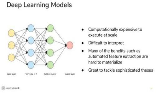 如何新建TP钱包：新手指南与注意事项