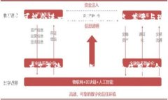 jiaotitp 钱包激活码：轻松