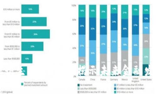 区块链金融衍生模式分析：揭示未来金融发展的新趋势