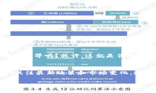   台湾区块链交易所全面解析：新兴机遇与风险并存 / 

 guanjianci 区块链, 交易所, 台湾, 加密货币 /guanjianci 

引言
近年来，区块链技术在全球范围内迅速崛起，尤其在台湾，很多新兴企业和创业者也因势而动，纷纷投入这一领域。你是否也对区块链交易所充满好奇呢？本篇文章将为你详细介绍台湾的区块链交易所以及其发展现状。

什么是区块链交易所？
区块链交易所是指基于区块链技术提供的交易平台，用户可以在上面买卖加密货币。交易所可以分为集中式和去中心化两大类。集中式交易所（如币安、火币）由一个组织维护和运营，而去中心化交易所（如Uniswap）则完全依赖于区块链网络，通常没有中心化的管理。

台湾的区块链市场现状
台湾在区块链技术上具备良好的基础，拥有丰富的技术人才和较为宽松的政策环境。根据相关数据，台湾的区块链市场已经吸引了大量投资，相关项目如雨后春笋般涌现。这些交易所在促进金融科技创新的同时，也带来了新的挑战与机遇，你是否意识到这些变化呢？

台湾主要区块链交易所
在台湾，有几家知名的区块链交易所，这里为你梳理了几个重点：

1. Maicoin (麦链)
Maicoin 是台湾最早一家专注于加密货币交易的平台，成立于2013年。它不仅提供比特币、以太坊等主流货币的交易，还推出了自己的数字货币——MAI，用于用户在平台上的交易。在安全性上，Maicoin 也采取了多重措施，确保用户资产的安全。你觉得这样的安全措施是否足够呢？

2. BitoEX
BitoEX 是台湾另一家非常受欢迎的交易所，成立于2014年。它致力于为用户提供方便快捷的交易体验，同时还推出了多种服务，如法币与加密货币的兑换、钱包服务等。BitoEX 还积极开展教育活动，帮助用户了解区块链和加密货币。对此，你是否也觉得这种教育推广非常有必要呢？

3. ACE (Ace钱包)
ACE是一款除了提供交易功能外，还兼具钱包功能的平台。其核心理念是希望每位用户都能轻松存储、交易和使用加密货币。ACE的用户界面简单易用，非常适合新手入门。你是否也曾觉得入门如此复杂的加密货币能够有一个更友好的界面呢？

4. Bitopro
Bitopro 是台湾的另一家新兴交易所，它旨在为用户提供高流动性和高安全性的交易体验。该平台支持多种加密货币的交易，并整合了多种金融工具。其界面也比较友好，并且积极尝试与其他金融机构合作，探索更多的创新机会。你对这样的探索又有什么看法呢？

区块链交易所的优势与挑战
在了解了台湾主要的区块链交易所后，我们来探讨一下它们的优势和在运营中面临的挑战。

优势
1. **易用性**：大部分区块链交易所提供用户友好的界面，适合不同层次的用户。
2. **交易多样性**：众多平台支持多种加密货币交易，用户有更多选择。
3. **教育内容丰富**：许多平台不仅提供交易服务，还积极推行教育活动，提升用户对区块链的理解。

挑战
1. **政策监管**：随着市场发展，政府的监管政策不断完善，有可能对交易所的运营产生影响。
2. **安全问题**：虽然大部分交易所采取了多重安全措施，但网络攻击和用户信息泄露的风险仍然存在。
3. **市场波动性**：加密货币市场极为波动，投资者的心理承受能力将受到极大考验。

结论
台湾的区块链交易所正处于一个快速发展的阶段，市场潜力巨大，吸引了越来越多的用户和投资者。在享受这种新兴技术带来的便利的同时，我们也应该对此保持警惕。你是否已经开始关注这些交易所，并考虑参与其中呢？无论如何，充分了解每个平台的特点和自身的风险承受能力，将帮助你在这个市场中做出明智的决策。

最终思考
区块链技术在未来的金融生态中将扮演越来越重要的角色。台湾的交易所也在不断演变，以适应市场变化。你想过怎样的机遇会出现在未来的区块链世界吗？或许，这就是你参与区块链投资的起点。 

进一步探索
如果你对区块链交易所感兴趣，建议你深入研究不同平台的特点，了解它们的业务模式、市场表现以及未来潜力。同样重要的是，不要忘记保持警觉，关注最新政策和市场变化，这将帮助你规避潜在风险。在这个不断变化的领域，你准备好迎接未来了吗？

希望这篇文章能对你了解台湾的区块链交易所有所帮助！