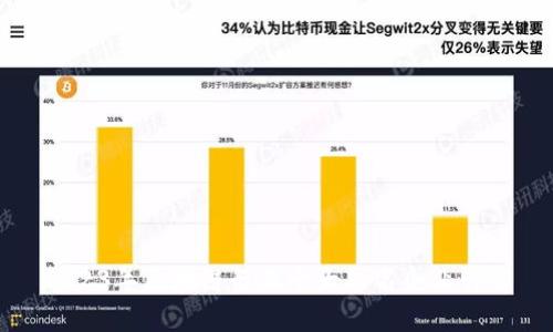 2023年区块链行业十大知名企业详解
