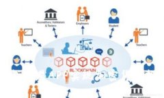 如何通过TP钱包交易APP实现