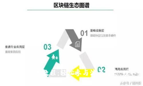 TP钱包DOT抵押教程：轻松参与波卡生态，赚取收益