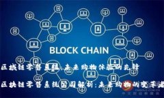 区域链零售系统：未来购