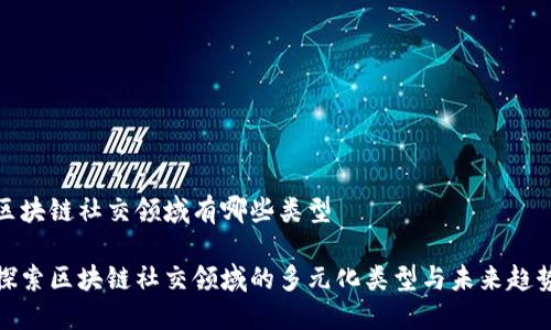 区块链社交领域有哪些类型

探索区块链社交领域的多元化类型与未来趋势