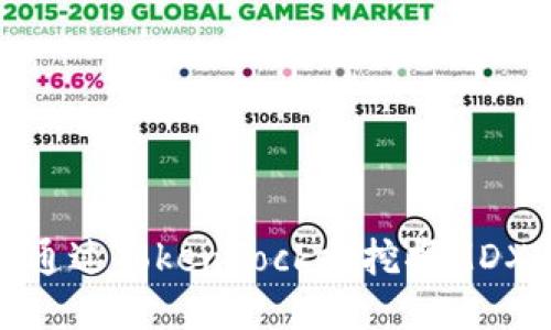 biati如何通过TokenPocket挖掘MDX：新手指南