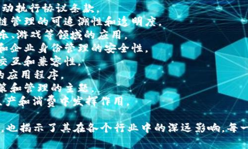 区块链行业有许多主题名称，这些名称通常与其在金融、技术、透明度、去中心化等领域的应用相关。以下是一些常见的区块链行业主题名称：

1. **去中心化金融（DeFi）**：旨在使用区块链技术重塑传统金融系统的主题。
2. **加密资产与数字货币**：涵盖比特币、以太坊等加密货币及其衍生品。
3. **智能合约**：区块链技术中的可编程合约，自动执行协议条款。
4. **供应链透明度**：利用区块链技术提高供应链管理的可追溯性和透明度。
5. **NFT（非同质化代币）**：数字资产在艺术、音乐、游戏等领域的应用。
6. **身份验证与安全性**：区块链如何提升个人和企业身份管理的安全性。
7. **区块链互操作性**：不同区块链系统之间的交互和兼容性。
8. **去中心化应用（DApps）**：基于区块链运行的应用程序。
9. **区块链治理**：涉及区块链项目如何进行决策和管理的主题。
10. **能源与区块链**：探讨区块链如何在能源生产和消费中发挥作用。

以上这些主题不仅反映了区块链技术的多功能性，也揭示了其在各个行业中的深远影响。每一个主题都可以深入挖掘，提供丰富的讨论和观点。