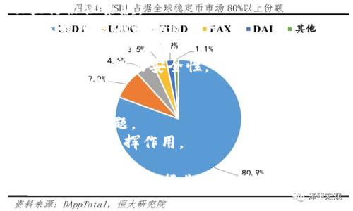 区块链行业有许多主题名称，这些名称通常与其在金融、技术、透明度、去中心化等领域的应用相关。以下是一些常见的区块链行业主题名称：

1. **去中心化金融（DeFi）**：旨在使用区块链技术重塑传统金融系统的主题。
2. **加密资产与数字货币**：涵盖比特币、以太坊等加密货币及其衍生品。
3. **智能合约**：区块链技术中的可编程合约，自动执行协议条款。
4. **供应链透明度**：利用区块链技术提高供应链管理的可追溯性和透明度。
5. **NFT（非同质化代币）**：数字资产在艺术、音乐、游戏等领域的应用。
6. **身份验证与安全性**：区块链如何提升个人和企业身份管理的安全性。
7. **区块链互操作性**：不同区块链系统之间的交互和兼容性。
8. **去中心化应用（DApps）**：基于区块链运行的应用程序。
9. **区块链治理**：涉及区块链项目如何进行决策和管理的主题。
10. **能源与区块链**：探讨区块链如何在能源生产和消费中发挥作用。

以上这些主题不仅反映了区块链技术的多功能性，也揭示了其在各个行业中的深远影响。每一个主题都可以深入挖掘，提供丰富的讨论和观点。