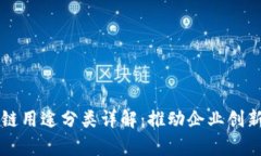 区块链私有链用途分类详