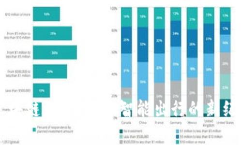 区块链汽车：开启智能出行的新纪元