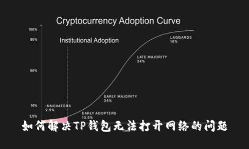 如何解决TP钱包无法打开网络的问题
