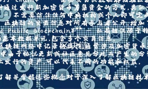 区块链是一个涉及众多技术和概念的领域，以下是一些与区块链相关的词汇：

1. **加密货币（Cryptocurrency）** - 一种基于加密技术的数字货币，最著名的例子是比特币（Bitcoin）。
2. **智能合约（Smart Contract）** - 自执行合约，其条款在编码中直接写入，运行在区块链上。
3. **去中心化（Decentralization）** - 区块链的核心特点之一，指没有中央控制机构，所有参与者共同维护系统。
4. **共识机制（Consensus Mechanism）** - 区块链网络中达成一致的方式，如工作量证明（PoW）和权益证明（PoS）。
5. **分布式账本（Distributed Ledger）** - 多个参与者共同维护的数据库，数据在不同节点间共享。
6. **节点（Node）** - 网络中参与区块链操作的计算机或设备。
7. **矿工（Miner）** - 使用计算能力来验证交易并维护区块链的参与者，通常会获得加密货币奖励。
8. **哈希（Hash）** - 一种将任意输入（如交易数据）转换为固定长度字符串的加密函数，保证数据的不可篡改性。
9. **公钥和私钥（Public Key and Private Key）** - 用于加密和解密的钥匙，公钥可公开，私钥需保密。
10. **ERC-20和ERC-721** - 分别代表以太坊网络上的代币标准和不可替代代币（NFT）标准。
11. **钱包（Wallet）** - 存储加密货币的工具，可以是软件或硬件形式。
12. **链上和链下（On-chain and Off-chain）** - 某些交易或数据存储在区块链上称为链上，反之则称为链下。
13. **初始代币发行（ICO）** - 一种通过发行新加密货币筹集资金的方式，类似于IPO。
14. **去信任化（Trustlessness）** - 不需要信任任何中央机构或个人即可完成交易的特性。
15. **透明性（Transparency）** - 区块链的交易信息对所有参与者公开，增加了信任度。
16. **私有链和公有链（Private and Public Blockchain）** - 私有链仅限于特定用户，公有链任何人均可参与。
17. **区块（Block）** - 区块链中的基本数据单元，包含多个交易信息。
18. **交易（Transaction）** - 在区块链网络中记录的操作，通常涉及加密货币的转移。
19. **分叉（Fork）** - 区块链网络中由于协议更新或社区意见分歧而产生的分裂现象。
20. **代币（Token）** - 在区块链上发行的资产，可以代表不同的功能和权益。

这些词汇构成了区块链领域的基础，了解并掌握这些概念对于深入了解区块链技术及其应用至关重要。