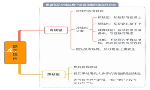    TP钱包转账收款全教程：轻松掌握加密货币转账技巧  / 

 guanjianci  TP钱包, 转账, 收款, 加密货币  /guanjianci 

引言
在这个数字化的时代，金融交易逐渐向数字货币转型。TP钱包作为一款备受欢迎的数字资产管理工具，已经成为了越来越多用户的选择。你是不是也想掌握TP钱包的使用技巧，以便在需要进行加密货币转账和收款时更加得心应手呢？本文将为你详细介绍TP钱包的转账和收款操作，通过具体的视频步骤，让你在实践中更快上手。

TP钱包简介
TP钱包是一个去中心化的钱包，支持多种主流的数字货币存储、转账和收款功能。随着区块链技术的发展，越来越多的人开始使用数字货币进行交易，而TP钱包提供了友好的用户界面和安全的存储环境，吸引了众多用户。它不仅适合初学者，也能满足专业人士的需求。

为什么选择TP钱包进行转账和收款？
选择TP钱包的理由有很多。首先，它的用户界面，使得新手也能快速上手。其次，TP钱包支持多种数字货币，非常适合那些希望在不同币种之间灵活操作的用户。此外，TP钱包还积极更新其安全功能，提供更强的隐私保护措施，让用户的数字资产更加安全。你是不是也在寻找一个既安全又方便的钱包呢？

创建TP钱包账号
在我们开始操作之前，首先需要创建一个TP钱包账号。这个过程非常简单，只需下载TP钱包的应用程序，然后按照以下步骤进行操作：
ol
    li打开TP钱包应用，选择“创建新钱包”。/li
    li设置一个强密码，确保你的钱包安全。/li
    li备份你的助记词，以上步骤都完成后，系统会提供一组助记词来帮助用户恢复钱包，一定要妥善保存。/li
/ol
创建完成后，你就可以享受TP钱包的各种功能，包括转账和收款。

如何进行转账操作
接下来，我们来看看TP钱包的转账操作。转账是一项简单但需要谨慎处理的功能。下面是详细的操作步骤：
ol
    li打开TP钱包应用，确保你已经登录你的账号。/li
    li在首页找到“转账”选项，点击进入。/li
    li输入收款方的地址和转账金额。这里需要注意的是，确保你输入的地址是正确的，避免因为地址错误造成资金损失。/li
    li确认信息无误后，输入你的密码进行确认。/li
    li等待系统处理，完成后，你将会收到转账成功的提示。/li
/ol
在这个过程中，可能会有一些手续费，具体金额取决于你转账的币种和网络状况。你能否想象失去这些钱的感觉呢？因此，请务必确保所有信息的准确性。

如何收款
收到款项同样简单。你只需分享你的TP钱包地址或二维码，你的朋友或买家就可以把资金发送给你。具体操作如下：
ol
    li打开TP钱包，在首页找到“收款”功能。/li
    li你会看到你的钱包地址和二维码。选择你希望分享的方式，复制地址或下载二维码。/li
    li将这个地址或二维码发送给对方，让他们进行转账操作。/li
/ol
在收到款项后，TP钱包会自动为你更新余额。你想知道这个过程有多么方便吗？只需简单几个步骤就能轻松完成。

常见问题解答
在使用TP钱包的过程中，用户常常会遇到一些问题。以下是一些常见问题及其解答：
h41. 转账失败的原因是什么？/h4
转账失败的原因可能有很多，常见的包括地址错误、余额不足、网络问题等。在操作时要仔细检查每一个环节，确保数据的准确性。

h42. 如何提高转账速度？/h4
通常情况下，转账速度由区块链网络的状态决定。但是，有些钱包允许用户付出更高的手续费来加速交易处理。在TP钱包中，你也可以在转账时设置手续费，选择更快的确认速度。

h43. TP钱包安全吗？/h4
TP钱包采用了多重加密措施，保障用户资产的安全。然而，用户也要定期更新密码，并妥善保管助记词，不与他人分享以确保安全。

结束语
通过这篇文章，我们详细讨论了TP钱包的转账和收款功能，介绍了操作步骤以及常见问题解答。如今，数字货币交易逐渐成为一种趋势，你是否也准备好加入这场数字货币的浪潮中？ TP钱包凭借其友好的界面和安全的功能，的确是一个不错的选择。希望通过这篇文章，你能够更好地应用TP钱包，享受加密货币带来的便利与乐趣。让我们共同期待未来的金融世界会带给我们怎样的惊喜吧！