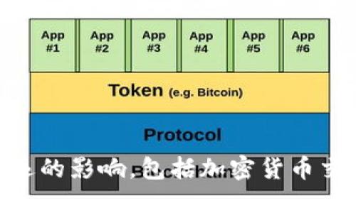 以下是一些著名的区块链公司名称：

1. **Blockchain.com**
2. **Ethereum Foundation**
3. **Ripple Labs**
4. **Coinbase**
5. **Bitfinex**
6. **Binance**
7. **Chainalysis**
8. **Bitmain**
9. **Consensys**
10. **Cardano Foundation**

这些公司在区块链技术的不同方面都有深远的影响，包括加密货币交易、区块链基础设施、智能合约及其开发等。