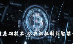 揭秘中国区块链基础技术