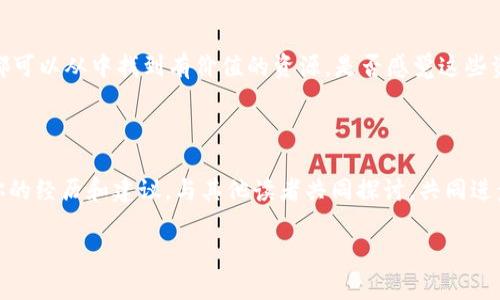 区块链技术作为近年来备受关注的创新技术，吸引了大量研究者与实践者的关注。如果你正在寻找关于区块链的参考文献，以下是一些重要的书籍和论文，涵盖了区块链的基础知识、应用案例和未来发展趋势等多个方面。

### 一、基础书籍

1. **《区块链：新经济蓝图及导读》**
   - 作者：梅兰妮·斯旺
   - 概述：这本书以的方式介绍了区块链的基本概念、技术细节及其在未来经济中的潜在影响。

2. **《区块链革命：比特币底层技术如何改变钱、商业和世界》**
   - 作者：唐·塔普斯科特、亚历克斯·塔普斯科特
   - 概述：书中探讨了区块链技术的广泛应用，尤其是如何改变金融、商业及社会层面。

3. **《Mastering Bitcoin: Unlocking Digital Cryptocurrencies》**
   - 作者：安德reas·M. Antonopoulos
   - 概述：内容深入探讨了比特币和区块链的技术细节，为开发者和技术人员提供了重要的参考。

### 二、重要论文

1. **“Bitcoin: A Peer-to-Peer Electronic Cash System”**
   - 作者：中本聪
   - 概述：这是比特币的白皮书，也是区块链技术的初始文献，为理解区块链的起源奠定了基础。

2. **“Ethereum: A Next-Generation Cryptocurrency and Decentralized Computing Platform”**
   - 作者：维塔利克·布特林
   - 概述：介绍了以太坊平台的架构及其智能合约的功能，标志着区块链技术应用的进一步发展。

3. **“A Survey on Blockchain Technology and Its Applications”**
   - 作者：Adnan Aziz等
   - 概述：这篇文章对区块链技术的现状、应用以及未来发展趋势进行了详尽的综述。

### 三、行业报告

1. **“The Blockchain Technology: Applications and Protocols”**
   - 发布者：Gartner
   - 概述：Gartner发布的行业报告深入分析了区块链在各个行业的应用案例及其未来走向。

2. **“Corruption and Blockchain: A Report on the Potential of Blockchain Technology in the Fight Against Corruption”**
   - 发布者：联合国开发计划署（UNDP）
   - 概述：探讨了区块链技术如何在反腐败方面展现潜力，以及相关的实践案例。

### 四、在线资源

1. **区块链相关在线课程**
   - 许多知名高校及在线教育平台（如Coursera、edX等）提供区块链课程，教授区块链的基础知识、应用场景及技术实现。

2. **区块链专业论坛和社区**
   - 像BitcoinTalk、Reddit中的r/blockchain等社区，汇集了大量讨论和知识分享，非常适合获取最新的信息与技术动态。

### 五、总结

区块链是一项可能改变世界的技术，相关参考文献数量众多，从基础书籍到前沿论文应有尽有。无论你是学术研究者还是行业从业者，都可以从中找到有价值的资源。是否感觉这些资源能帮助你更好地理解区块链？如果你有兴趣深入探讨某一特定领域，建议定制化阅读特定主题的资料，以便更高效地掌握相关知识。

### 六、读者参与

在获取参考文献的过程中，你是否也遇到过难以选择的材料？或者是否曾有过因为缺乏佳书而错失学习良机的遗憾？请在评论区分享你的经历和建议，与其他读者共同探讨，共同进步！

希望以上信息能够对你建立区块链知识体系起到帮助作用。如果你还有其他问题或需要进一步的信息方法，请随时联系我！