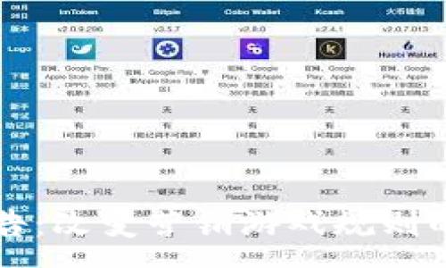 :
区块链广告：改变营销游戏规则的五大优点