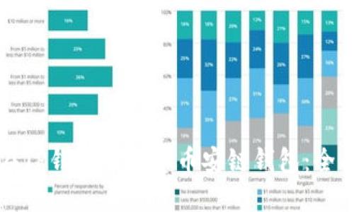 如何在TP钱包中创建币安链钱包：全面指南
