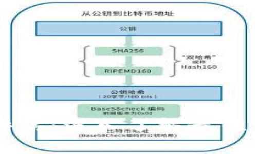 区块链软件评估：深入了解最佳工具及其应用