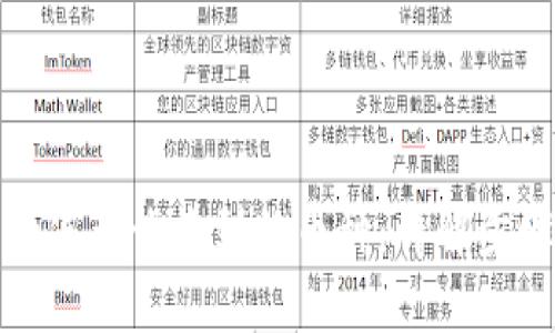 TP钱包如何查询收到的币种：详解步骤与技巧