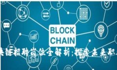 日照区块链招聘岗位全解