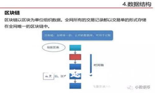 如何解决TP钱包不动的问题：全面分析与有效解决方案