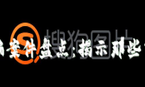 全球区块链诈骗案件盘点：揭示那些震惊世界的骗局