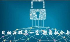 陕西区块链项目相关股票