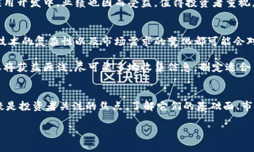 区块链平台概念龙头股票有哪些？揭秘潜在潜力股！

区块链, 概念股, 龙头股票, 投资机会/guanjianci

引言
随着区块链技术的迅猛发展，越来越多的企业开始探索这一行业的潜力，尤其是将区块链技术运用到实际业务中，从而推动其影响力不断扩大。区块链相关的股票也因此受到投资者的关注。那么，你是不是也在寻找那些被市场看好的区块链平台概念龙头股票呢？在这篇文章中，我们将一起深入了解当前的区块链市场，并探讨其中的潜力和机遇。

区块链技术概述
区块链是一种去中心化的分布式账本技术，能够安全地记录信息并保证数据的透明性与不可篡改性。这项技术最早应用于比特币等加密货币，随着技术的逐步成熟，越来越多的行业开始加入区块链的行列。例如，金融服务、供应链管理、医疗保健、智能合约等多个领域都涌现出了大量的用例。你是否关注过自己所在行业的区块链应用呢？

区块链概念股的兴起
随着市场对区块链的热情加剧，相关的股票也成为了投资者眼中的“香饽饽”。区块链概念股通常是指那些在其业务中融入了区块链技术的公司的股票，例如，加密货币交易所、区块链技术开发公司、提供区块链解决方案的企业等。这些公司往往在技术、市场份额等方面具有优势，因此被称为“龙头股票”。

区块链平台龙头股票推荐
在众多区块链概念股中，有几个企业因其在行业内的卓越表现而备受瞩目。以下是一些当前被广泛认可的区块链平台概念龙头股票，这些公司在行业中树立了良好的口碑，可能会在未来带来可观的投资回报。

h41. 甲骨文（Oracle）/h4
甲骨文公司在云计算和数据库管理领域享有盛誉，其推出的区块链云服务致力于帮助企业实现数字化转型。甲骨文的区块链产品能够加强数据安全，提升运输和供应链的透明度。用户遍布各个行业，是值得投资者关注的潜力股。你是否也拥有甲骨文的股票？

h42. 微软（Microsoft）/h4
微软在区块链技术上深耕多年，其Azure区块链服务为开发者提供了多种工具和服务，帮助他们轻松构建和管理区块链应用。作为全球领先的科技公司，微软的市场优势和技术积累使其在区块链领域具备巨大潜力。

h43. IBM/h4
IBM是区块链技术的先锋之一，其推出的IBM Blockchain平台已经在多个行业中得到了成功应用。通过与企业合作，IBM帮助客户其业务流程，提高效率和透明度。凭借多年的技术积累和行业经验，IBM无疑是区块链概念股中的一匹黑马。

h44. 英伟达（Nvidia）/h4
虽然后者主要以其高性能计算及图形处理器（GPU）而闻名，但英伟达也在区块链技术中占有一席之地。其产品被广泛应用于加密货币挖矿和区块链应用开发中，业绩也因而受益，值得投资者重视。

投资区块链概念股的风险与机遇
在讨论区块链龙头股票时，我们不仅要关注他们的投资潜力，还需认识到相关的风险。区块链行业仍处在不断发展和变革之中，政策法规的不确定性、技术的复杂性以及市场需求的变化都可能会对相关股票的表现产生影响。你是否准备好面对这些挑战？

然而，正是由于其不确定性也给投资者带来了丰富的机会。随着越来越多的企业和用户开始接受区块链，市场需求势必会持续增加，优秀的区块链企业将获益匪浅。尽可能多地收集信息，制定适合自己的投资策略，无疑是一个聪明的选择。

总结
区块链技术正处于一个快速发展的阶段，许多公司都在积极布局这一前沿领域。在众多的区块链概念股中，甲骨文、微软、IBM和英伟达等龙头企业无疑是投资者关注的焦点。了解它们的基础面、市场策略和行业趋势，将有助于你作出明智的投资选择。

最终，作为投资者，我们应该保持敏锐的市场洞察力，适时调整策略，以捕捉每一个潜在的投资机会。你准备好在区块链领域开辟新的投资未来了吗？