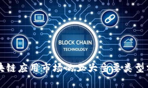 区块链应用市场的五大主要类型分析