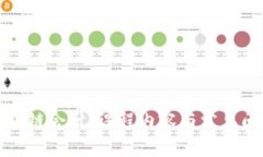 探索区块链会计：课程内