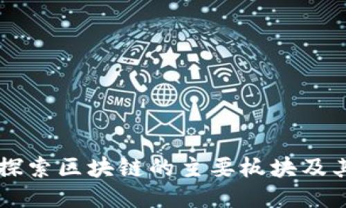 深入探索区块链的主要板块及其应用