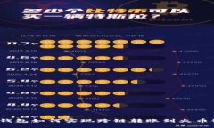 TP钱包如何实现跨链转账到