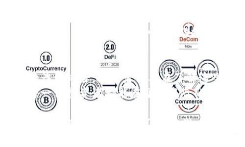 区块链资产交易风险分析：投资者需要关注的五大风险

区块链, 资产交易, 风险分析, 投资者, 加密货币/guanjianci

引言
随着区块链技术的不断发展，数字资产交易已经成为一种备受瞩目的投资方式。然而，尽管带来了巨大的投资机会，区块链资产交易同样潜藏着诸多风险。你是不是也在考虑是否进入这个市场？如果是的话，了解潜在的风险将帮助你做出更加明智的决策。

一、市场波动性风险
区块链资产（如比特币、以太坊等）的价格波动性极大。价格可以在短时间内大幅上涨或下跌，这种不确定性可能导致投资者的损失。举个例子，如果你在一个价格高峰期买入，然而在短短几天内价格骤降，你可能会陷入损失之中。
那么，是什么导致这种波动的呢？市场供需、投资者情绪、政策变化等多种因素都会影响价格。大规模的卖出行为、市场谣言，以及相关新闻报导都有可能引发短期内的剧烈波动。因此，了解市场动态和全球经济形势，将有助于你更有效地规避这一风险。

二、技术风险
区块链技术本身并不完美，存在技术性薄弱环节。例如，智能合约的漏洞可能导致资产被盗，或者系统崩溃导致交易无法完成。你有没有想过，如果一套系统的基础架构存在隐患，最终受害的将是每一个用户。
另外，区块链技术是相对较新的领域，其开发和维护人员可能在一定程度上缺乏经验。这样的现实让人对技术稳定性产生疑虑。为避免此类技术风险，投资者应选择那些经过审计和验证的交易平台与项目，并保持对技术发展的关注。

三、监管风险
各国对区块链和加密货币的监管政策尚不明确，有些国家甚至完全禁止相关交易。这种不确定性加大了投资者的金融风险，尤其是在全球经济环境不稳定的情况下。你是否认真思考过，区域的法律法规如何影响你的投资决策？
各国监管机构对加密货币的态度可能在短期内发生变化，导致市场受到重大影响。因此，投资者需及时关注当地和国际的政策动态，以及相关法律法规的变化，以便作出及时的应对。

四、诈骗与欺诈风险
在快速发展的区块链市场中，诈骗行为屡见不鲜。例如，一些不法分子可能在社交媒体上发布虚假的投资机会，声称能够实现高额回报。这意味着在这个领域，你需要比以往更谨慎，识别潜在的诈骗陷阱。你是否觉得在这种情况下，保持警惕是非常重要的？
投资者应当坚持“不投资你不了解的项目”这一原则，并通过多个渠道验证信息的真实性。此外，选择信誉良好的交易平台也是防范欺诈风险的有效手段。对于那些声称能够快速致富的计划，谨慎对待，才是确保自身财产安全的明智之举。

五、流动性风险
在某些情况下，区块链资产的流动性较低，也就是说，找到买家或卖家的难度加大。当市场上缺乏足够的交易量时，即使你想出售手中的资产，也可能无法迅速找到买家，这就导致了流动性风险。在这种情况下，你是不是会感到焦虑，担心投资无法及时变现？
为了避免流动性风险，投资者可以选择交易量较大的资产，这样在需要交易时会更容易找到合适的买家。同时，保持投资组合的多样性，帮助提高资产的整体流动性，也是一种有效的风险管理策略。

总结
投资区块链资产虽然有其独特的魅力，但潜藏的风险同样不容忽视。从市场波动性风险到技术风险，再到监管和诈骗风险，投资者需要在了解这些潜在问题的基础上，理性对待这个不断变化的市场。你准备好迎接这一挑战了吗？
通过审慎的市场分析、技术审查以及对相关法规的关注，投资者可以在这个竞争激烈的领域中站稳脚跟。希望每一位投资者都能在了解风险的同时，抓住区块链资产交易带来的新机遇。也许，这将是一个充满挑战但同样充满机遇的旅程。

未来，区块链上的资产交易市场将如何演变？我们只能拭目以待。面对如此多的风险，你已经准备好采取行动了吗？只有通过不断学习和实践，才能在这个充满变数的市场中找到属于自己的位置。