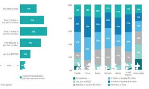TP钱包关闭对用户的影响与应对策略