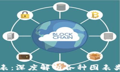 
区块链金融图表：深度解析各种图表类型与应用场景