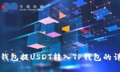 如何从欧易钱包提USDT转入