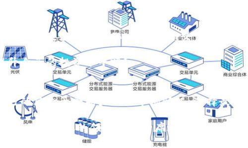 区块链投资手法有哪些种类？

区块链, 投资, 手法, 加密货币/guanjianci

在近年来，区块链技术的迅猛发展使得越来越多的投资者涌入到这个全新的投资领域。区块链不仅是比特币等加密货币的基础技术，更是许多新兴项目的依托。随着市场的不断变化，各种投资手法层出不穷。那么，区块链投资手法到底有哪些种类呢？本文将为您详细解读。

1. 直接投资加密货币
直接投资加密货币是最常见的投资手法之一。投资者可以在各大交易所购买比特币、以太坊等主流数字货币。这样的投资方式相对简单，对市场行情的敏感度要求较高。

在进行直接投资时，投资者需要关注市场动态，比如价格走势、消息面等因素。此外，储存方式也很重要，使用冷钱包可以有效减小被黑客攻击的风险。你是不是也这么认为，使用冷钱包能让投资更加安心呢？

2. 长期持有法（HODL）
长期持有（HODL）是指购买加密货币后，以长期投资的心态进行持有。这种策略适合那些看好某一项目的长期发展潜力的投资者。例如，比特币自诞生以来经历了多次市场波动，但长远来看，其价格呈上升趋势。

HODL策略的成功在于耐心和信心，特别是在市场剧烈波动时，许多投资者容易产生恐慌情绪，从而选择卖出。然而，真正的长期投资者往往能够在风雨中坚持自己的信念。你是否曾在市场暴跌时，坚定选择继续持有呢？

3. 趋势交易法
趋势交易法是根据市场趋势来进行买卖的策略。投资者会根据市场历史数据和技术分析，判断价格的走势，进而选择在上涨趋势中买入、下跌趋势中卖出。

这种方法需要投资者具备一定的市场分析能力，能够准确读取图表和相关指标。然而，市场动态变化迅速，投资者需要保持高度的敏感性。有时候，趋势可能会在短时间内反转，这种情况下你会如何应对呢？是迅速止损还是继续观察？

4. 定投策略
定投策略是一种相对稳健的投资方法，投资者可以选择定期固定金额投资加密货币。无论市场行情如何波动，定期投资能够有效分散风险，降低市场时机选择的压力。

这种策略适合那些不想过多关注市场波动的投资者。不妨设定一个长期的目标，比如未来五年内希望达到的资产目标？这样会让你的定投更有意义。

5. ICO投资
ICO（Initial Coin Offering）是指项目方通过发行代币来募集资金的一种方式。投资者可以通过购买这些代币获得项目的股权或者未来的利润分配。

然而，ICO的风险也相对较高，因为许多项目并没有成熟的商业模式或技术支持。同时，由于市场监管尚不完善，许多骗局冒充ICO项目。因此，投资者在参与任何ICO时，一定要多方考察，确保项目的真实性。你会考虑风险与收益之间的平衡吗？

6. 参与DeFi项目
DeFi（去中心化金融）是近年来区块链领域的一大亮点。通过智能合约，DeFi允许用户在不依赖中介的情况下进行金融交易，比如借贷、交易和收益农业等。参与DeFi项目可以获得相对较高的收益，但与此同时也伴随着较高的风险。

在选择DeFi项目时，了解其智能合约的安全性十分重要。此外，市面上快速涌现的项目也让投资者面临选择困难。你是否有考虑过投身DeFi，但又担心其风险呢？

7. NFT投资
NFT（非同质化代币）是近年来兴起的一种数字资产，代表独特的艺术作品、游戏内物品等。NFT市场的火爆吸引了大量投资者的关注，尤其是那些热衷于数字艺术的买家。

NFT作为一种新兴的投资方式，其市场价格波动剧烈，影响因素也错综复杂。因此，投资者需要深入了解每个NFT的背景、创作者以及市场需求。你是否会考虑将NFT作为你的投资组合的一部分？

8. 参与矿业投资
矿业投资是指通过投资矿机或矿场来获得加密货币奖励的方式。尽管矿业投资的门槛相对较高，但它可以为投资者带来稳定的收入。

然而，矿业的盈利能力受到电费、设备维护等因素的影响，市场不稳定时可能会出现亏损。因此，矿业投资需要计算全面，理性决策。你是否对于矿业的投入感到犹豫不决呢？

9. 交易机器人与量化交易
随着技术的发展，越来越多的投资者开始借助交易机器人进行自动化交易。量化交易依靠数学模型和数据分析，能够快速反应市场变化，进行高频交易。虽然这种方式提升了交易效率，但也对投资者的技术背景和判断能力提出了更高的要求。

在使用交易机器人时，投资者需要对策略进行不断的和调整，以应对市场的变化。你是否会考虑通过科技手段来提升自己的投资水平呢？

总结
以上是区块链投资的一些常见手法。无论你是新手还是老手，每种投资策略都有其适用的场景和风险。不妨根据自己的风险承受能力以及市场情况，选择最适合自己的投资方式。

随着区块链市场的不断发展，新的投资手法也会不断涌现。保持敏感的触觉，对新事物保持开放的态度，将使你在这个不断变化的领域占据一席之地。你准备好在这个充满机会和挑战的市场中探索了吗？